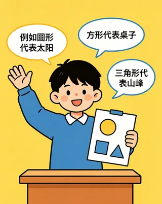 举例 (jǔ lì) — Give an example
